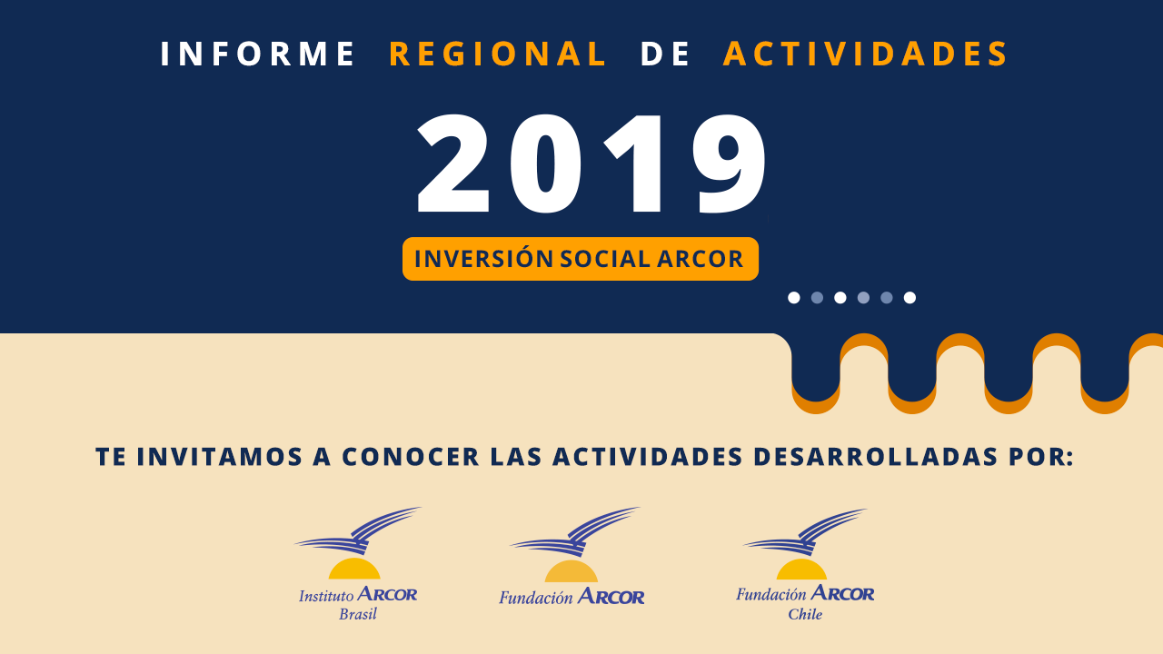 En 2019 apoyamos más de 180 proyectos en Argentina, Chile y Brasil