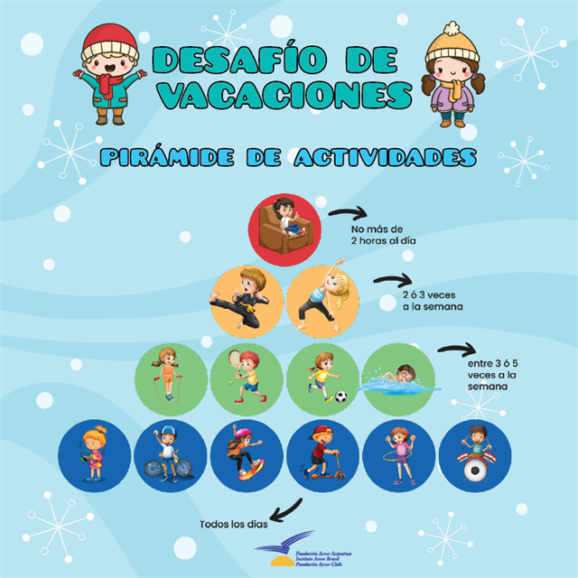 Desafío de Vacaciones – Pirámide de Actividades