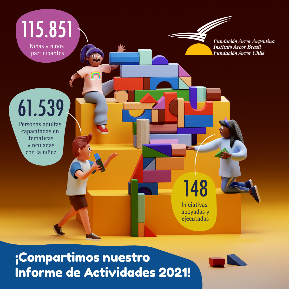 Informe de Actividades 2021