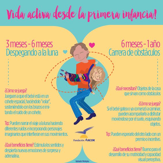 Vida activa desde la primera infancia II