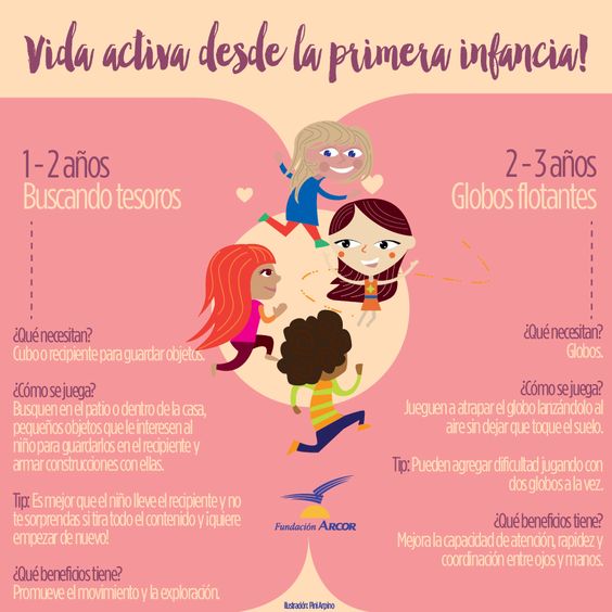 Vida activa desde la primera infancia IV