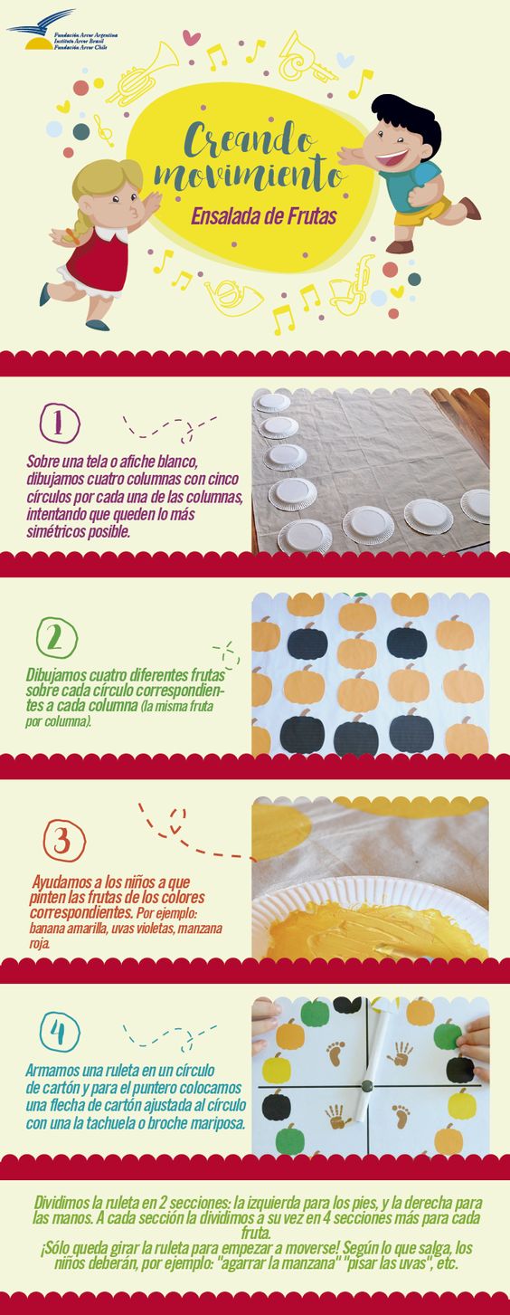 Creando Movimiento II